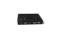 Uzun Menzilli Mini COFDM Verici CVBS AES128 SDI Kablosuz Verici