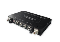 COFDM Ethernet RS232 Radyo Verici, H.265 COFDM Kablosuz HD Alıcı-Verici